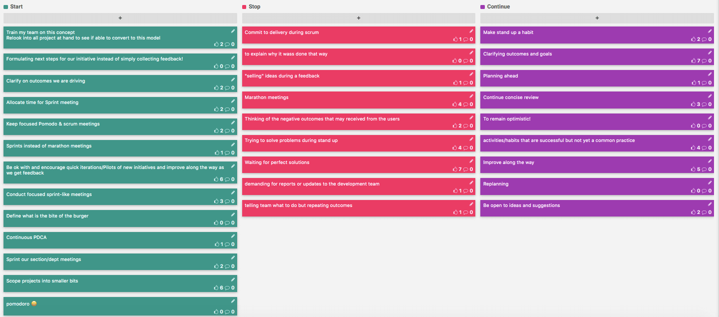 Best Retrospective Techniques For Agile Teams 3 Sprint Retrospective Board