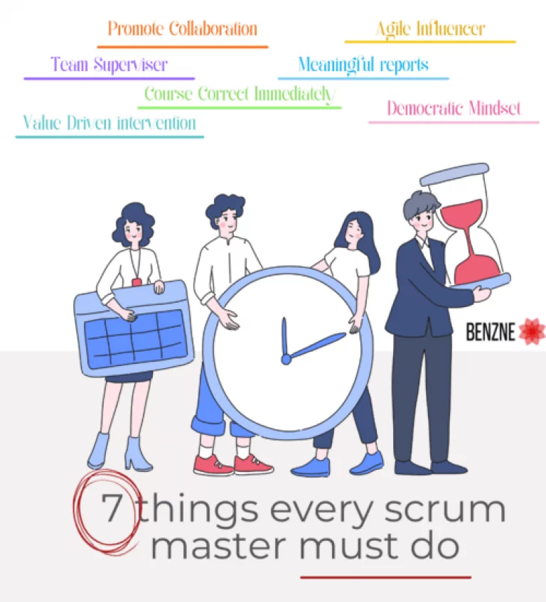 Scrum Master Do's And Don'ts