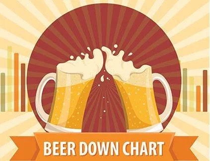 Beer Down Chart Beer Down Chart