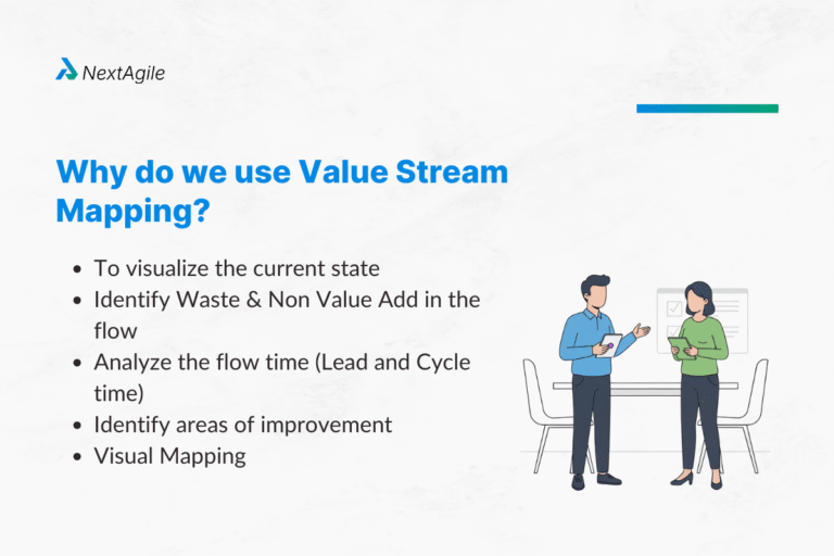 What Is Value Stream Mapping? Guidance With Examples [2026]