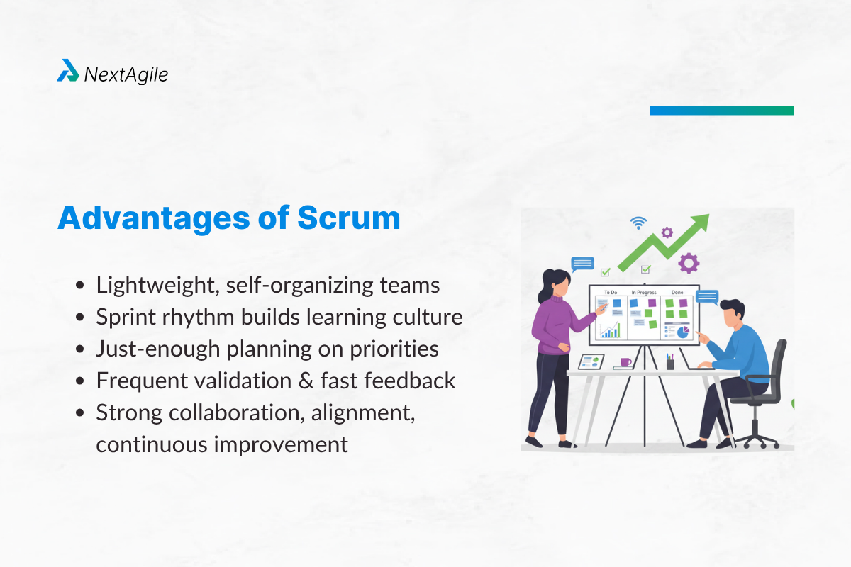 Advantages of scrum