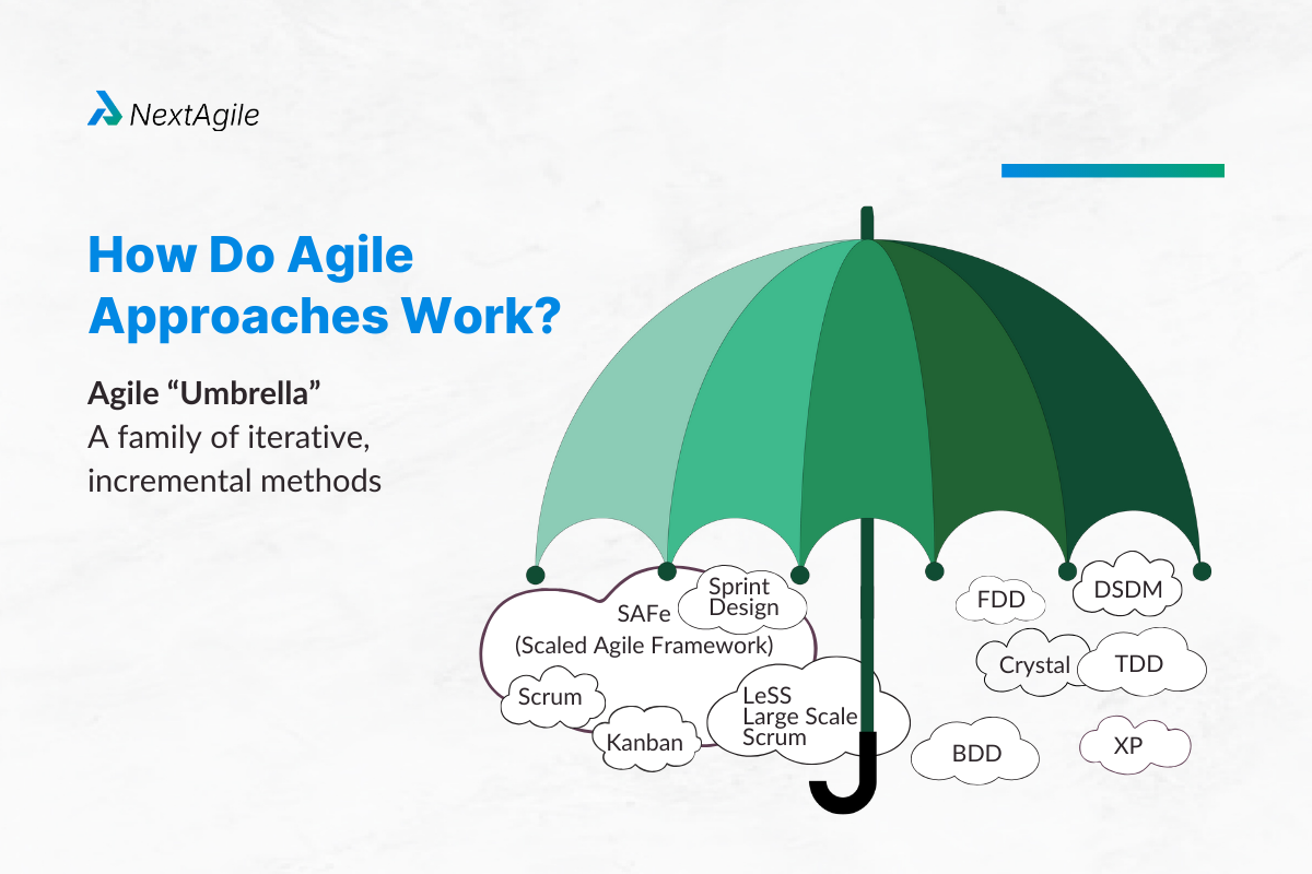 How Do Agile Approaches Work.