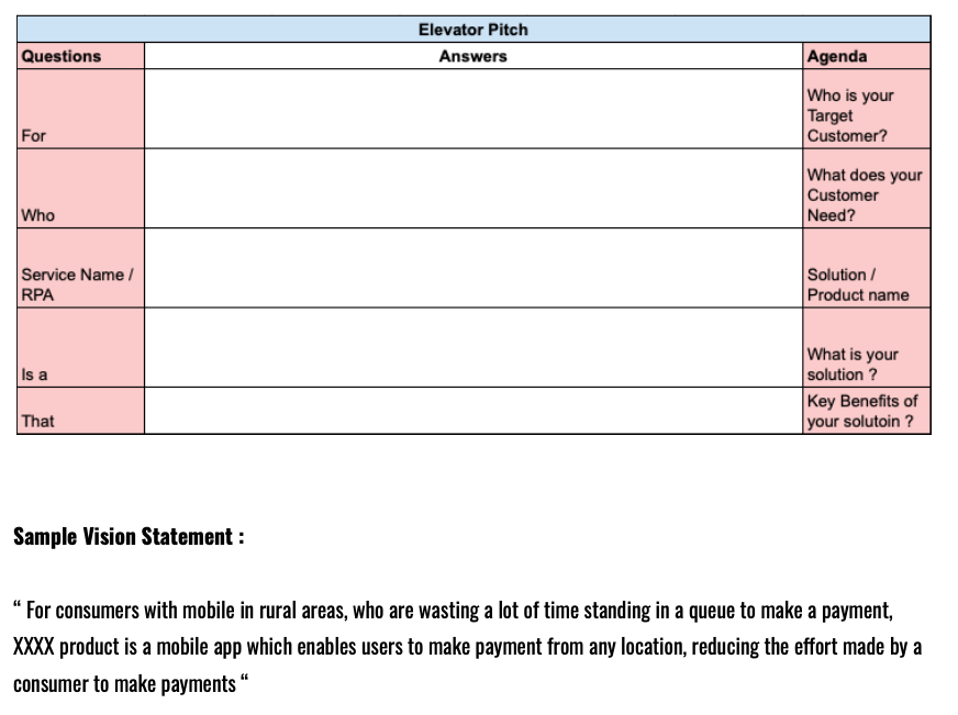 How To Implement Agile In a Project? 6 elevator pitch technique