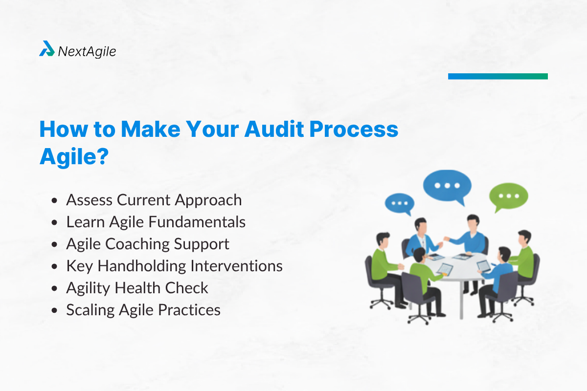 How to Make Your Audit Process Agile