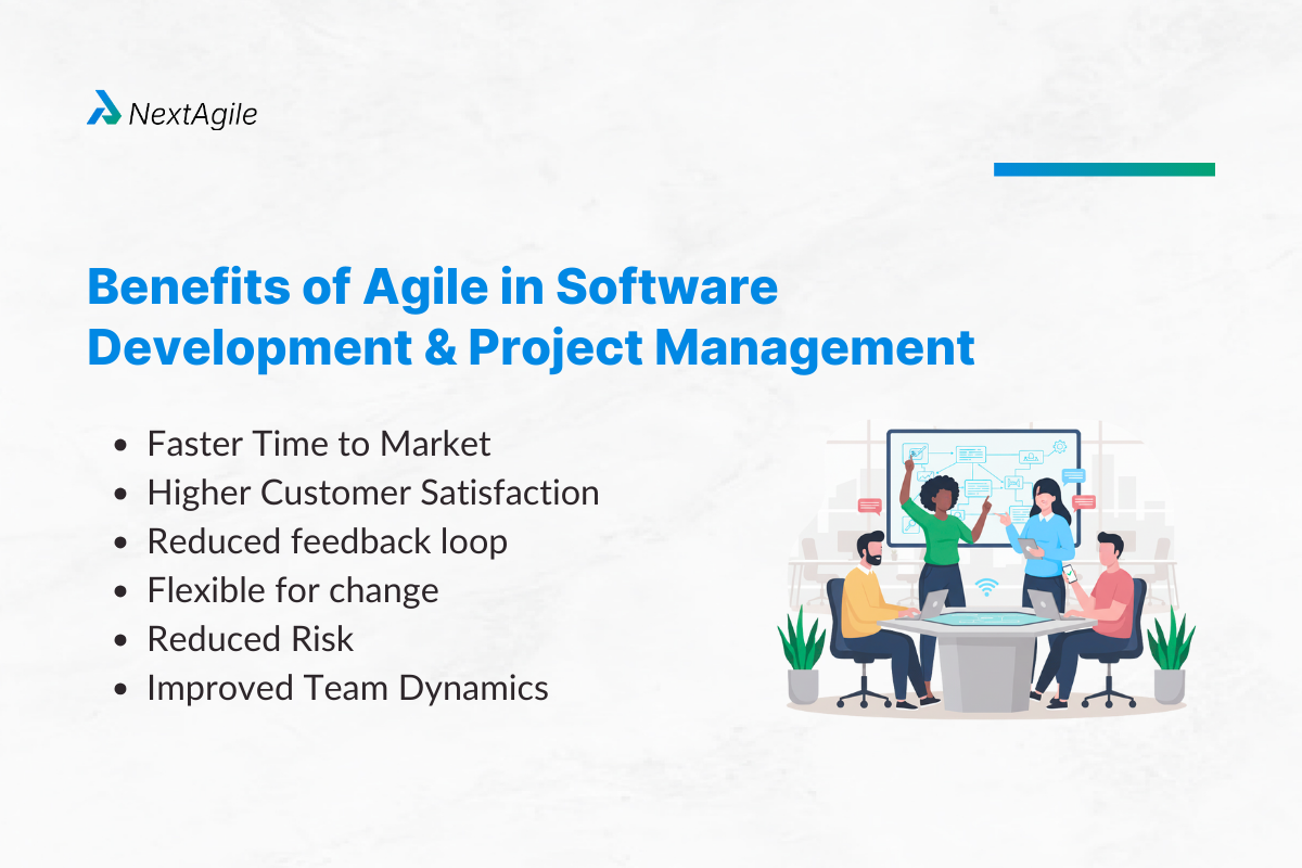 Benefits of Agile in software development and project management