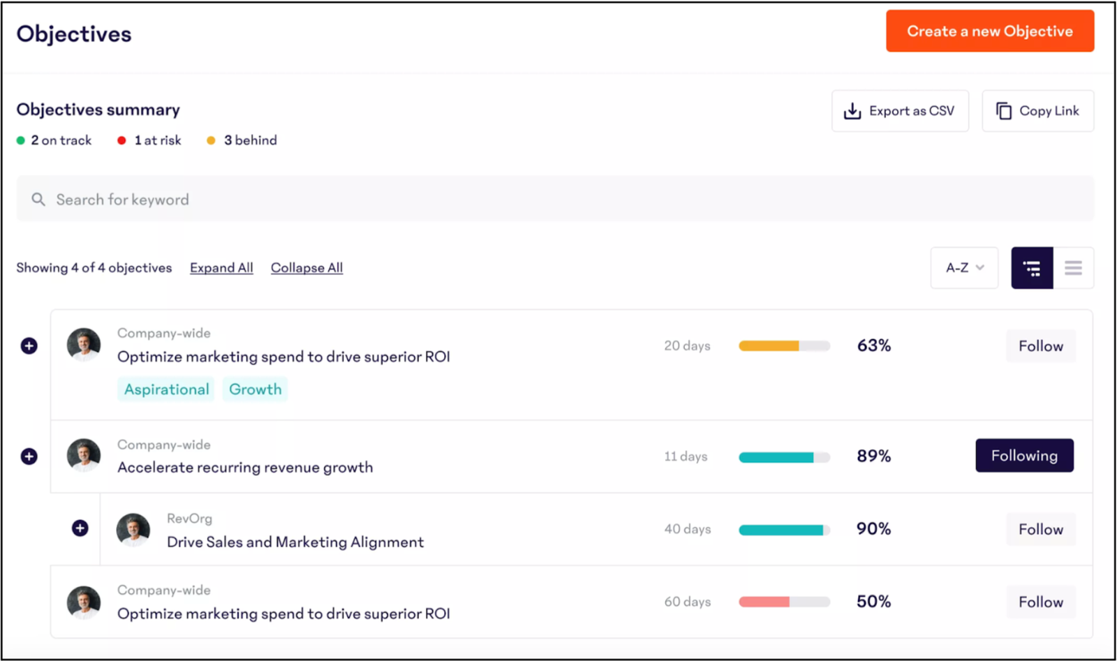best okr tools 15Five image