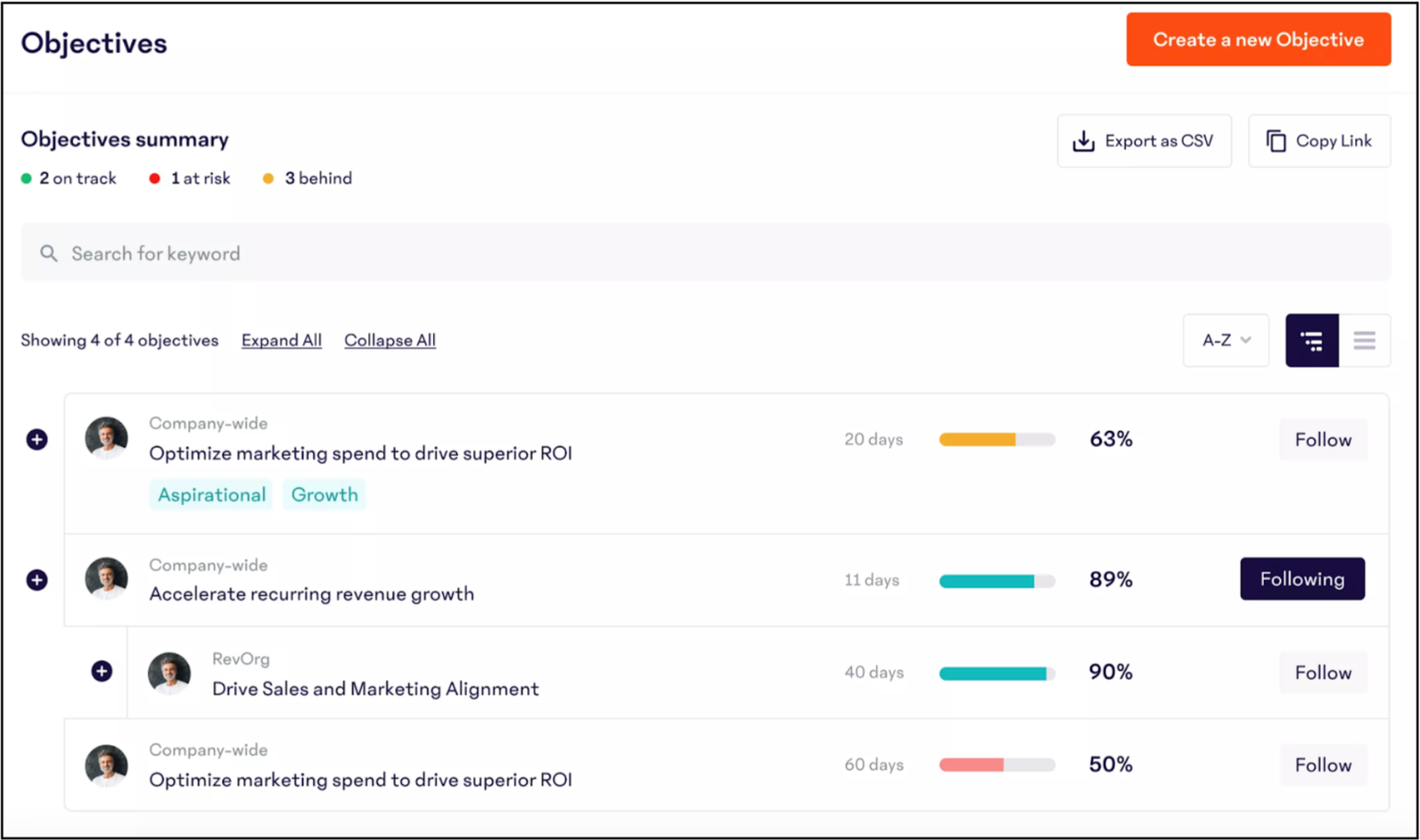 Best OKR Software in 2026: 17 Tools Ranked, Reviewed & Compared 8 best okr tools 15Five image