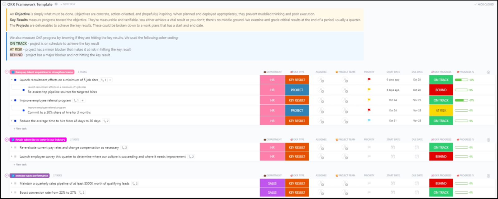 Best OKR Software in 2026: 17 Tools Ranked, Reviewed & Compared 2 ClickUp 1