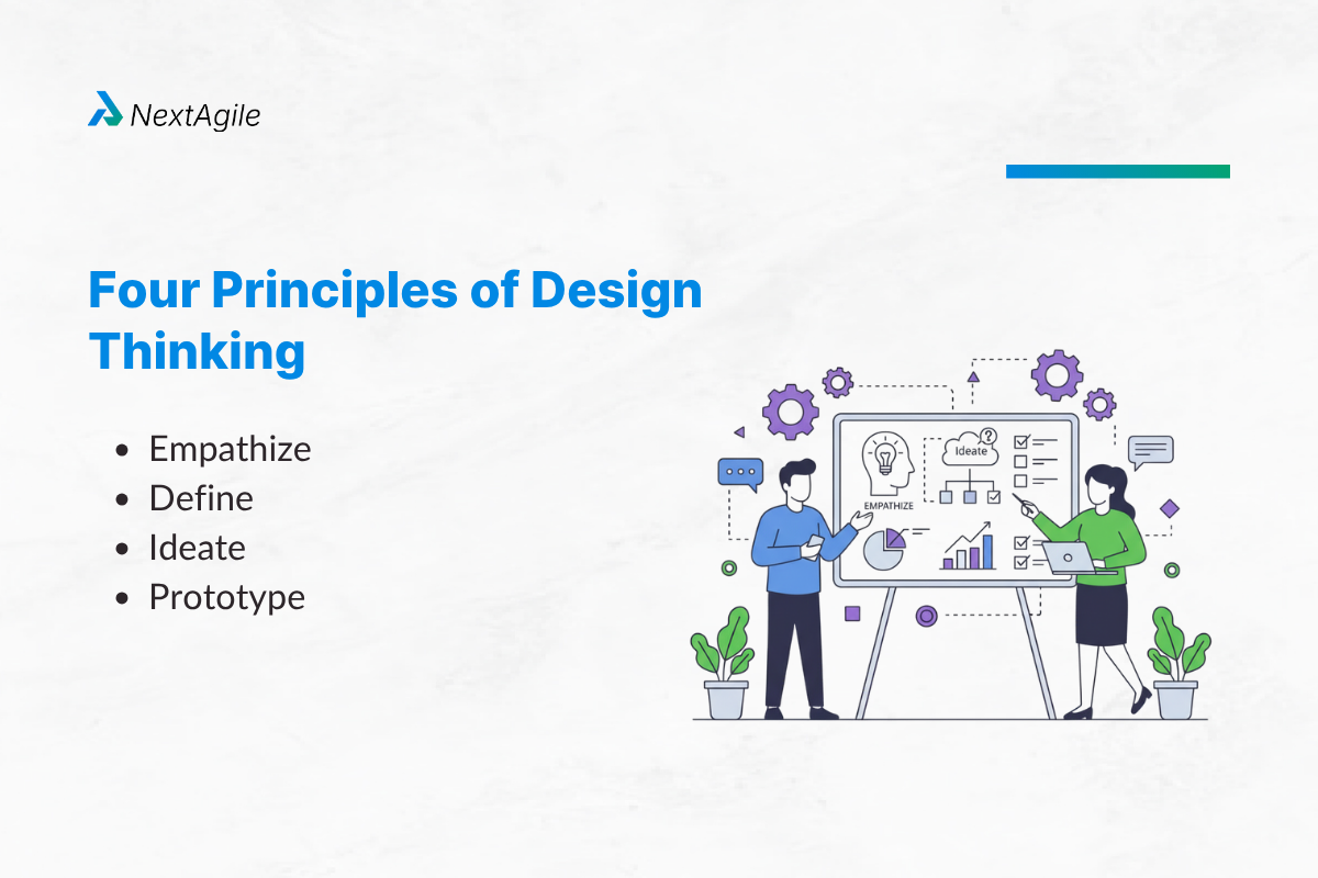 Four principles of design thinking (1)