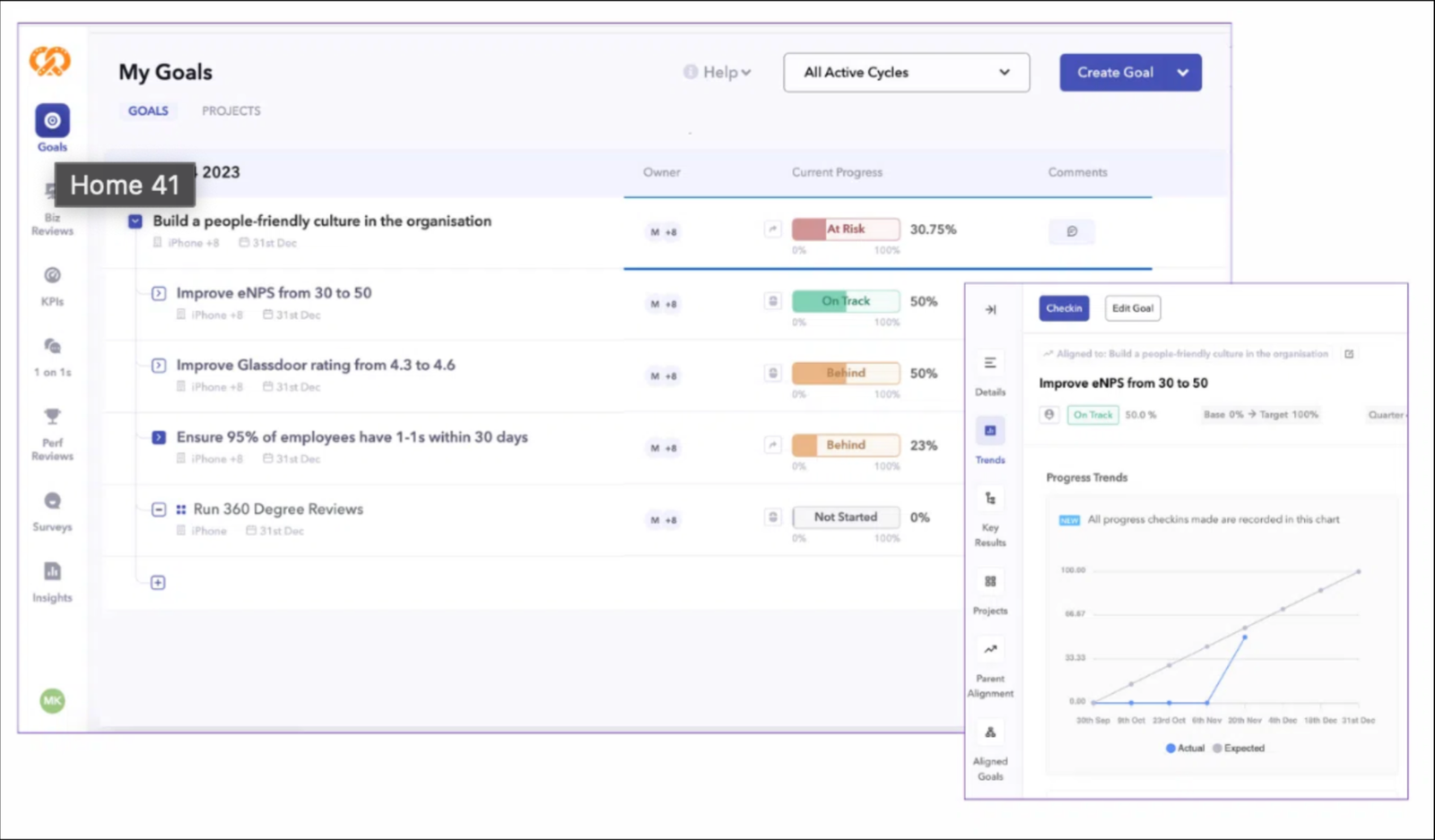 best okr software solutions Peoplebox image