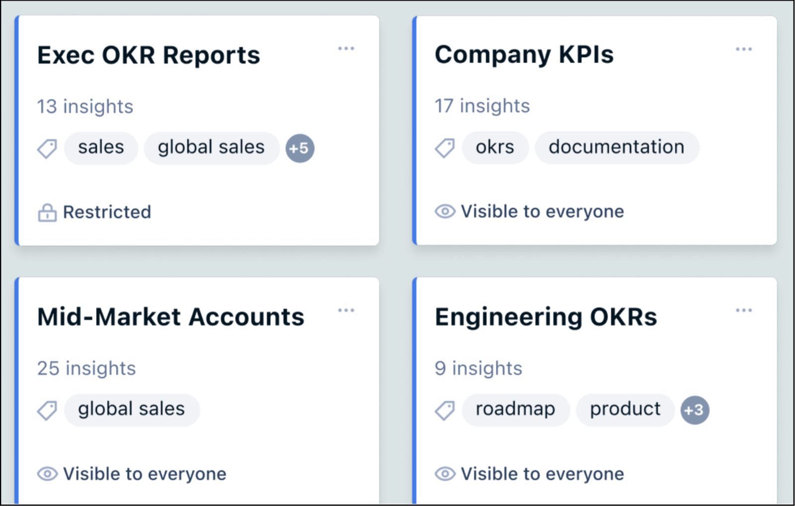 Best OKR Software in 2026: 17 Tools Ranked, Reviewed & Compared 12 best okr platforms Quantive image
