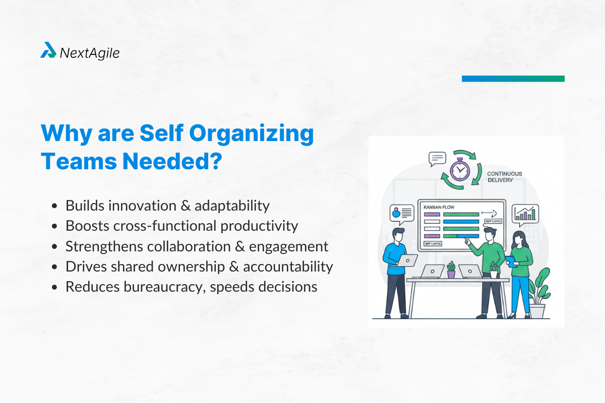 Why are Self Organizing Teams Needed