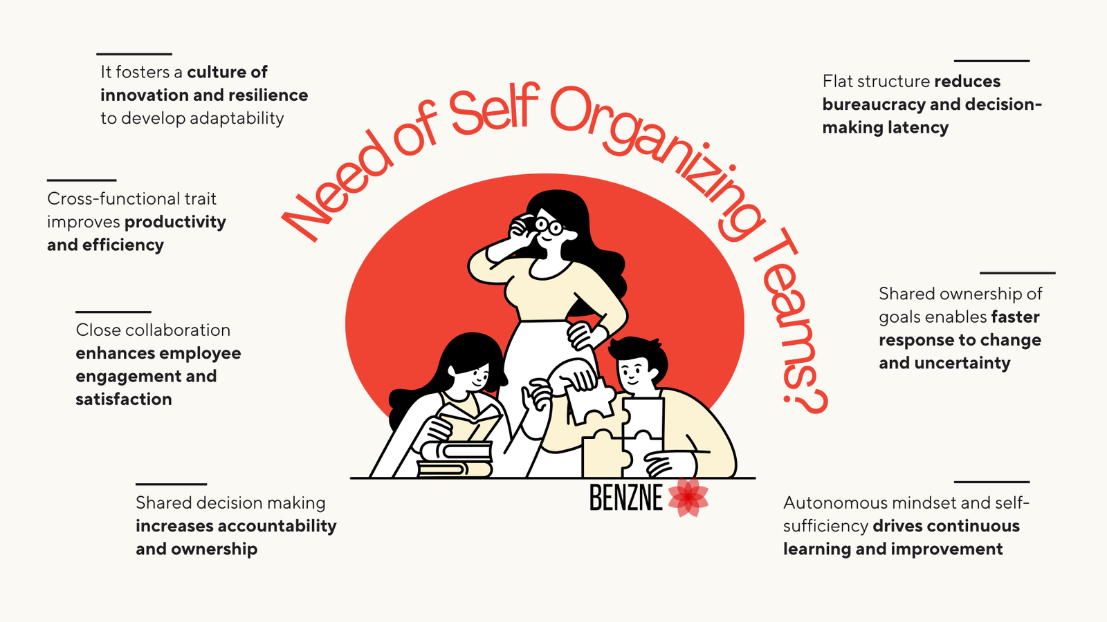 How To Build A Self-Organizing Agile Team: Complete Guide 2 Why are self organizing teams needed_