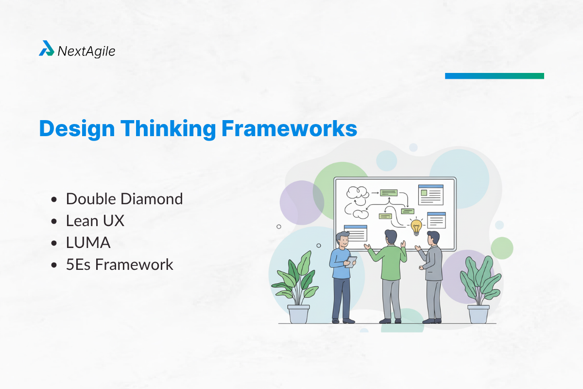 5 Stages Of Design Thinking Process: A Step-by-Step Guide