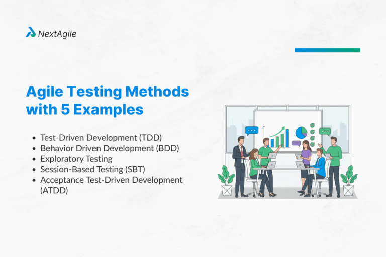 Testing Methodologies Examples Agile Testing Methodology In Software Testing: Expert Insights