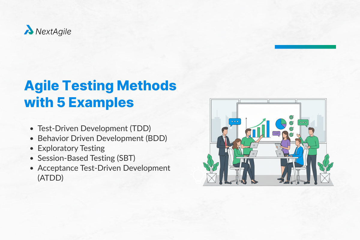 Agile Testing Methods with 5 Examples