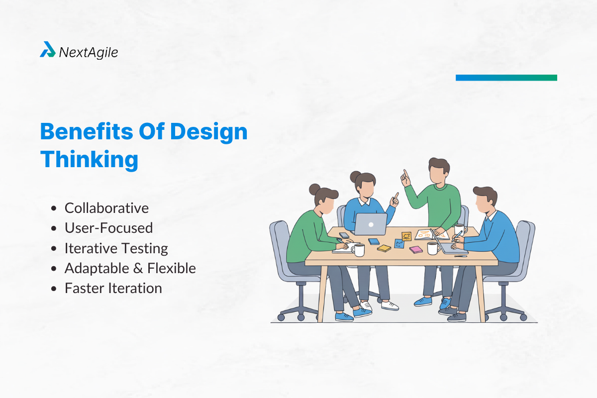 Benefits Of Design Thinking (2)
