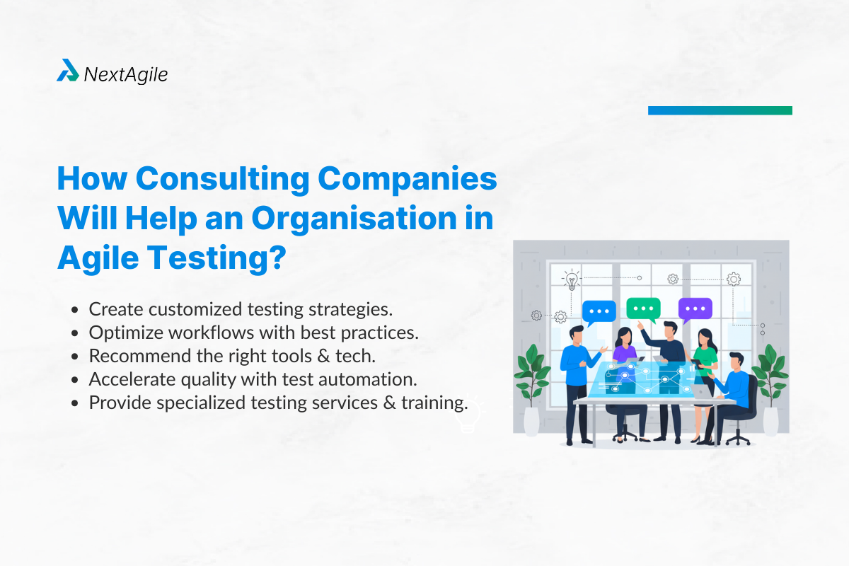 Testing Consulting Agile Testing Methodology In Software Testing: Expert Insights