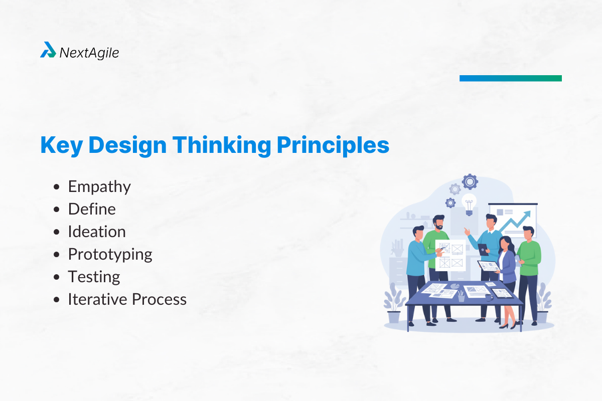 Key Design Thinking Principles