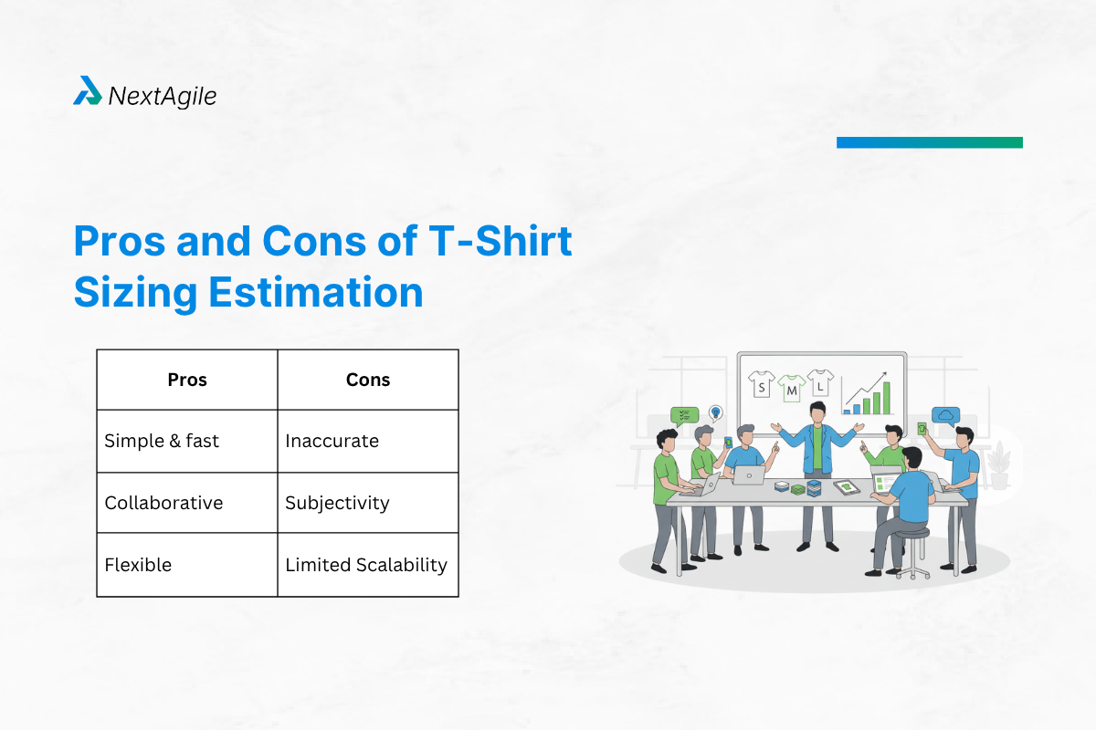 Pros and Cons of T-Shirt Sizing Estimation
