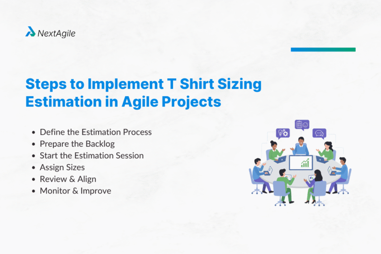 T-Shirt Sizing Estimation Technique And Templates In Agile