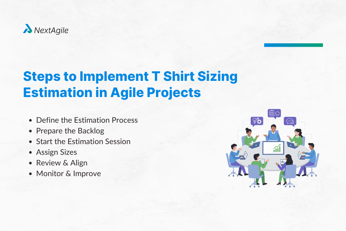 Steps to Implement T Shirt Sizing Estimation in Agile Projects