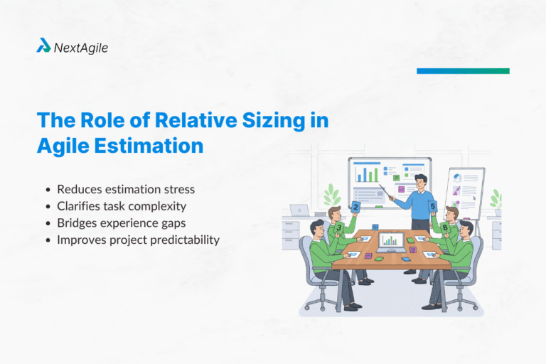 Relative Estimation Techniques In Agile