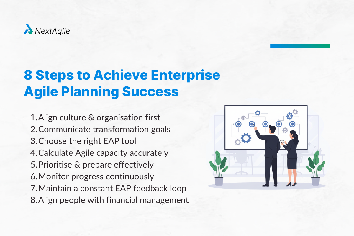 8 Steps to Achieve Enterprise Agile Planning Success