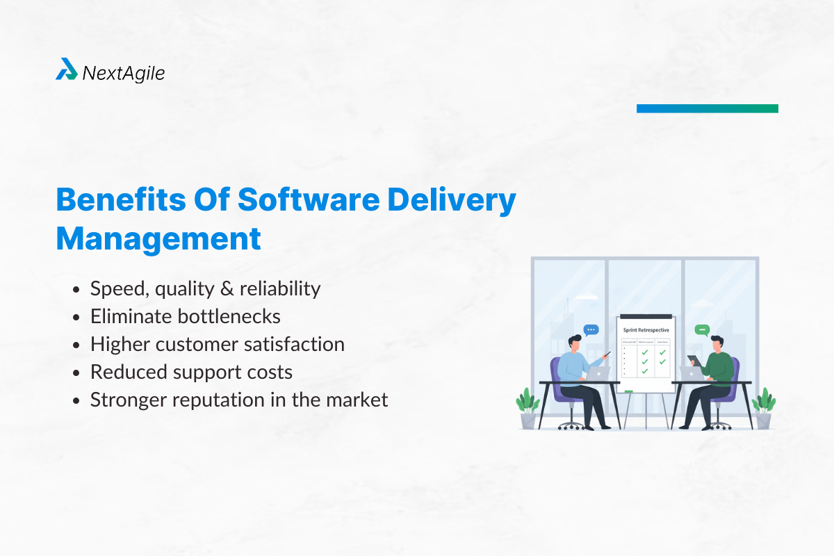Benefits Of Software Delivery Management