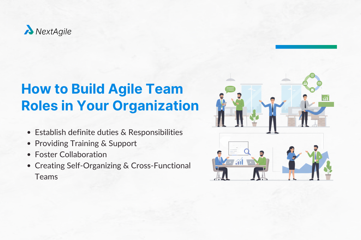 Agile Team Roles and Responsibilities: Who Does What in Agile? 3 How to Build Agile Team Roles in Your Organization