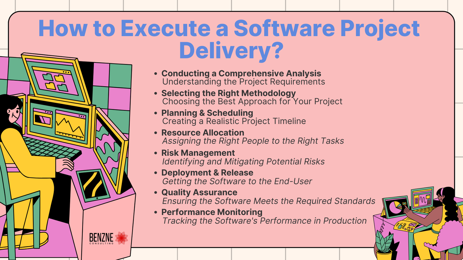 Software Delivery Management: Execution certainty and Predictability 3 How to execute a software project delivery