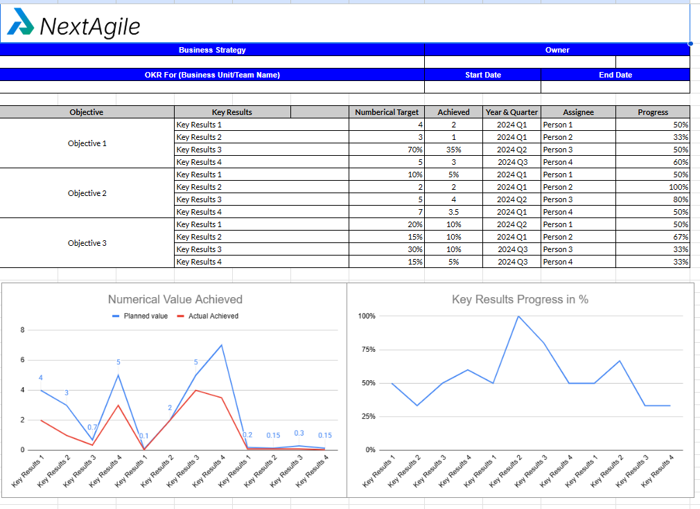 OKR Reporting Template