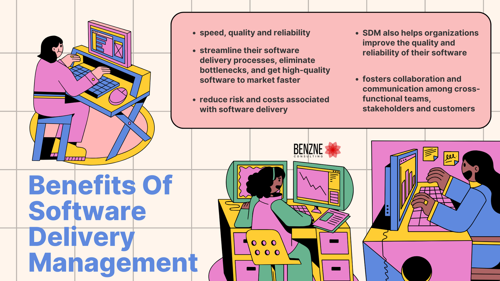 Software Delivery Management: Execution certainty and Predictability 2 reduce risk and costs associated with software delivery