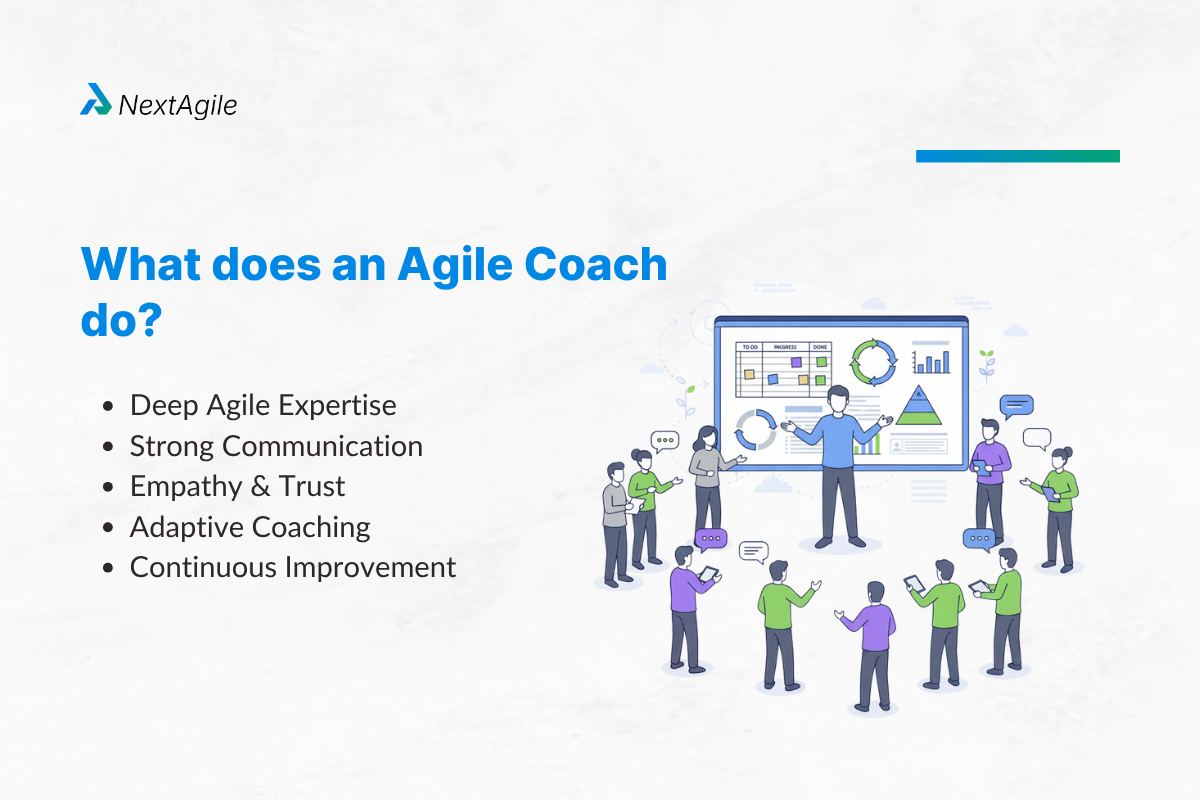 What does an Agile Coach do
