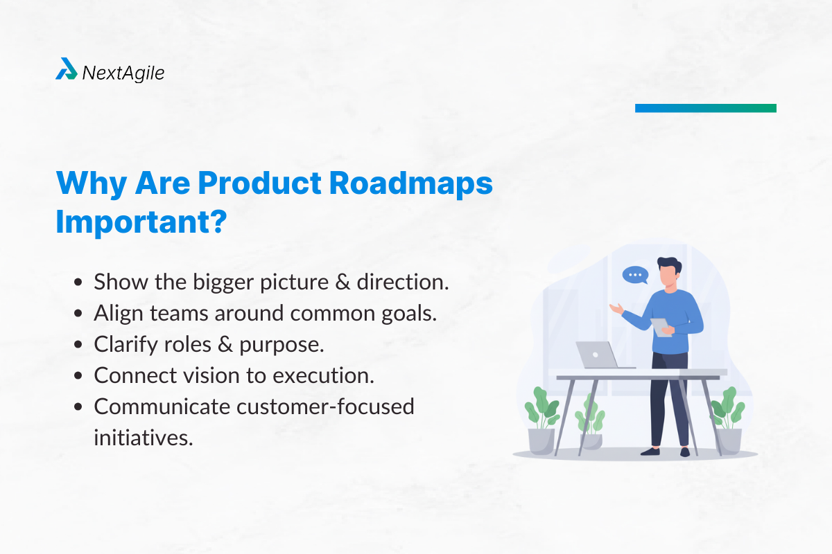 What Is a Product Roadmap? How Agile Teams Build and Use One 2 Why Are Product Roadmaps Important