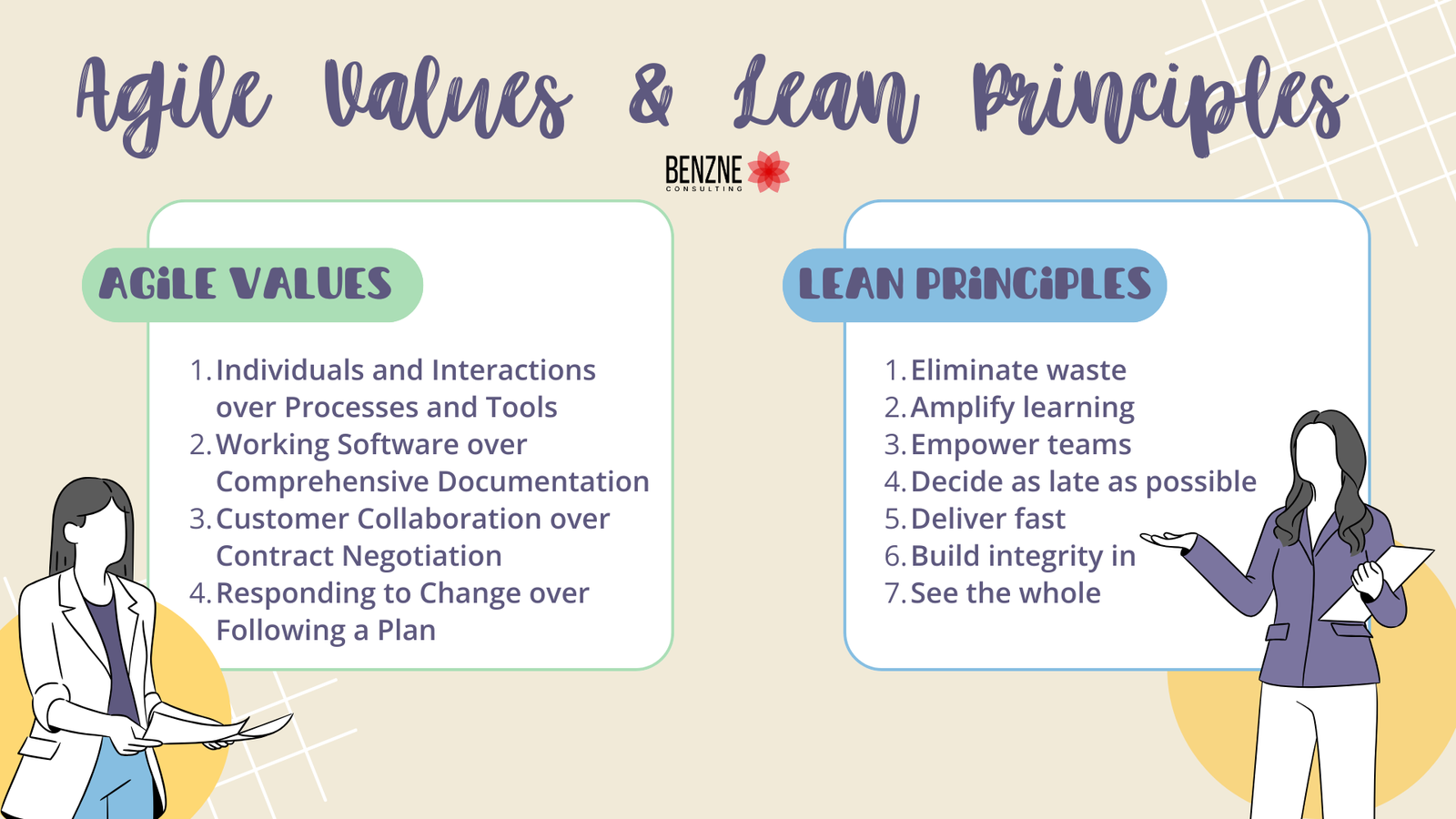 Agile vs Lean: Key Differences, Principles and Best Practices 3 Agile Values & Lean Principles
