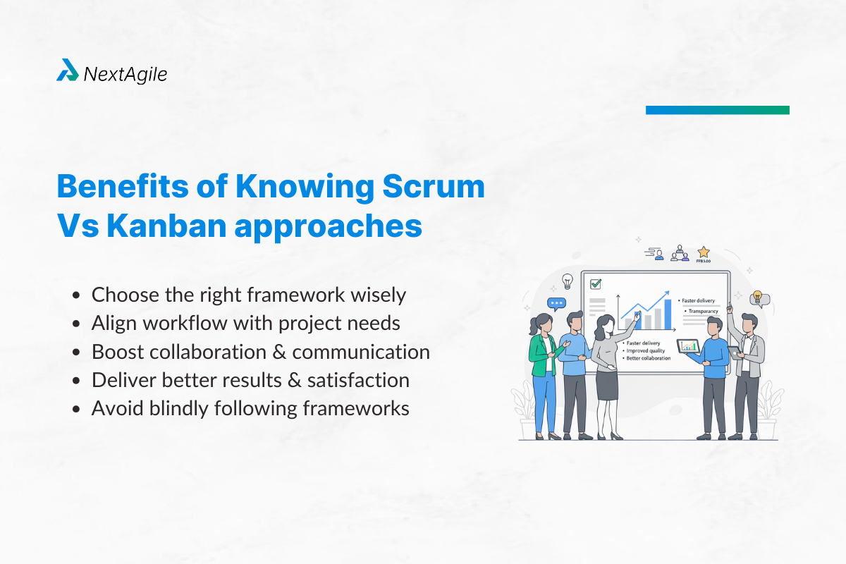 Benefits of Knowing Scrum Vs Kanban approaches