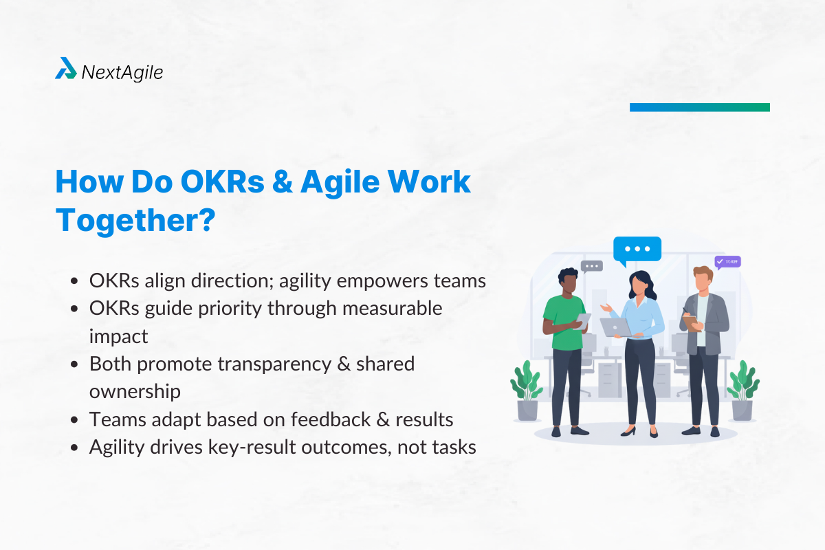 How Do OKRs and Agile Work Together