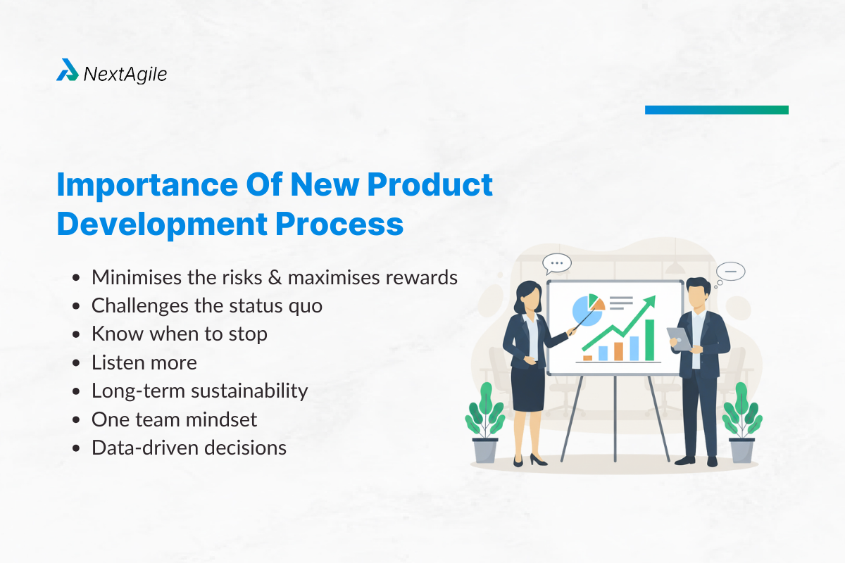 Importance Of New Product Development Process