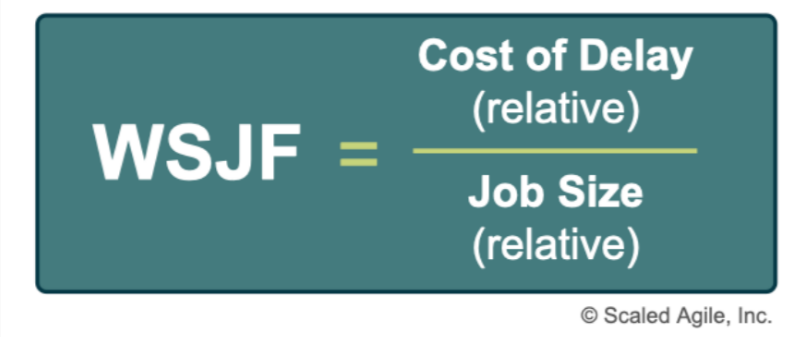 WSJF Explained with Examples: Agile Prioritization Guide 1 Benzne-Blog-What-is-WSJF