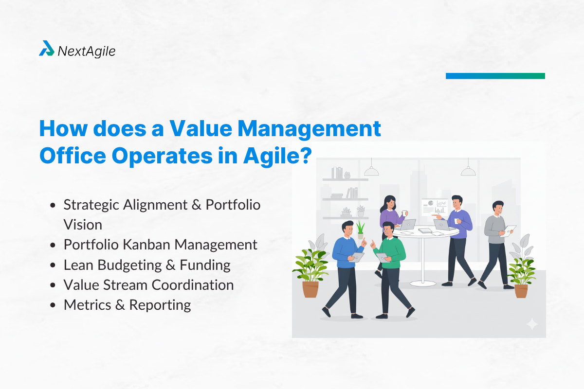 How does a Value Management Office Operates in Agile (1)