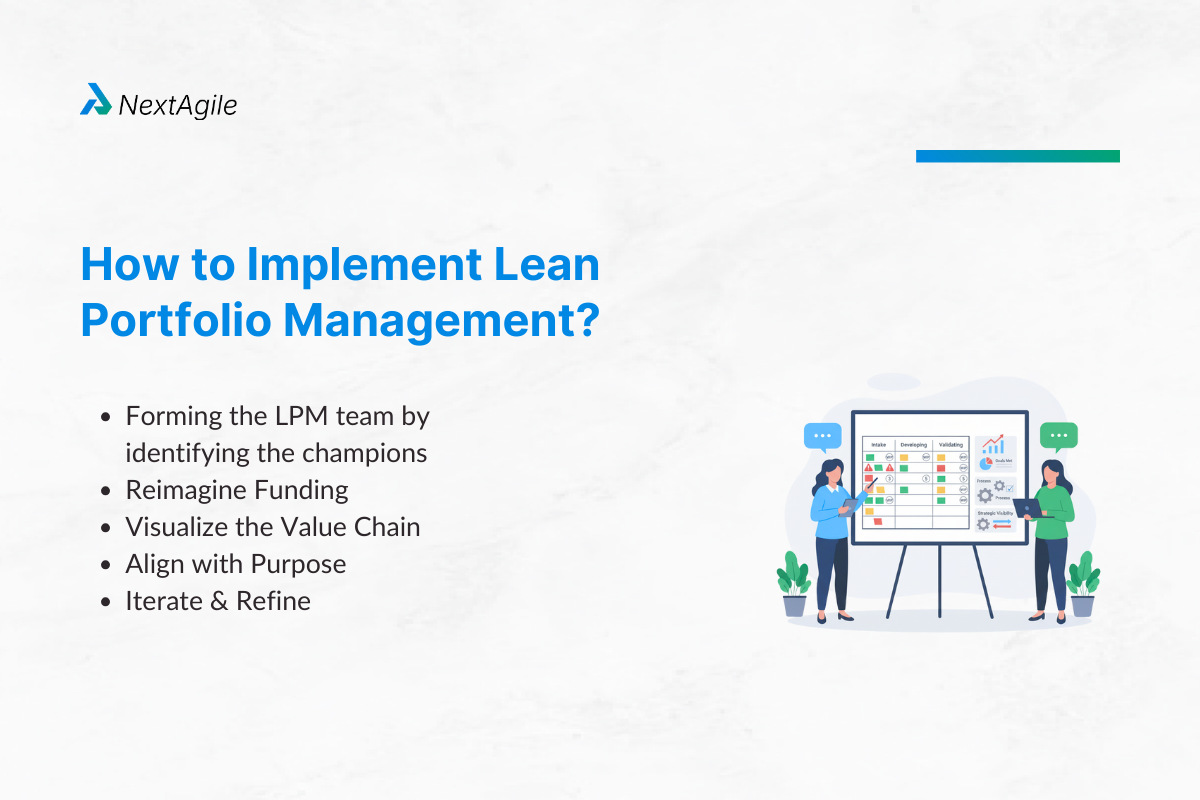How to Implement Lean Portfolio Management