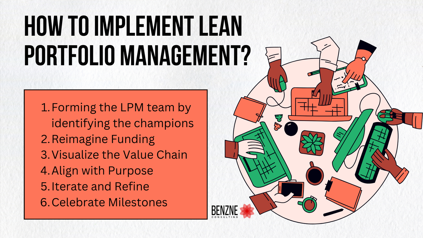 What Is Lean Portfolio Management and How To Implement? A Quick Guide 3 How to implement Lean Portfolio Management