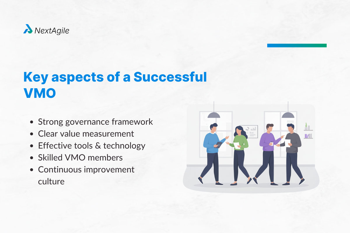 Key aspects of a Successful VMO (1)