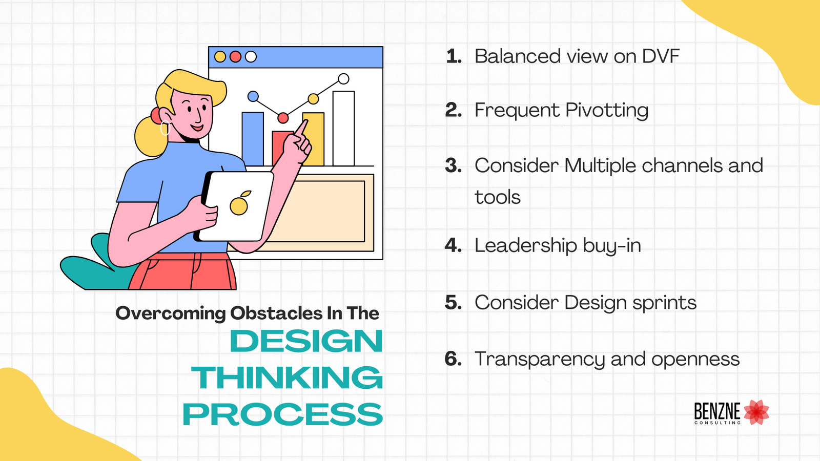 Overcoming obstacles in design thinking process