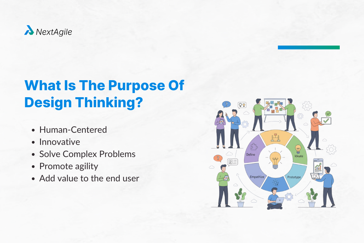 What Is The Purpose Of Design Thinking