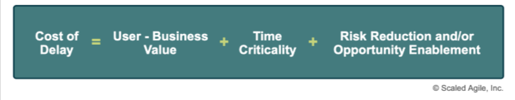 WSJF Explained with Examples: Agile Prioritization Guide 2 What-is-WSJF-Edited