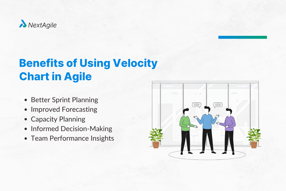 Velocity Chart in Agile: Track Team Progress Accurately 2 Benefits of Using Velocity Chart in Agile