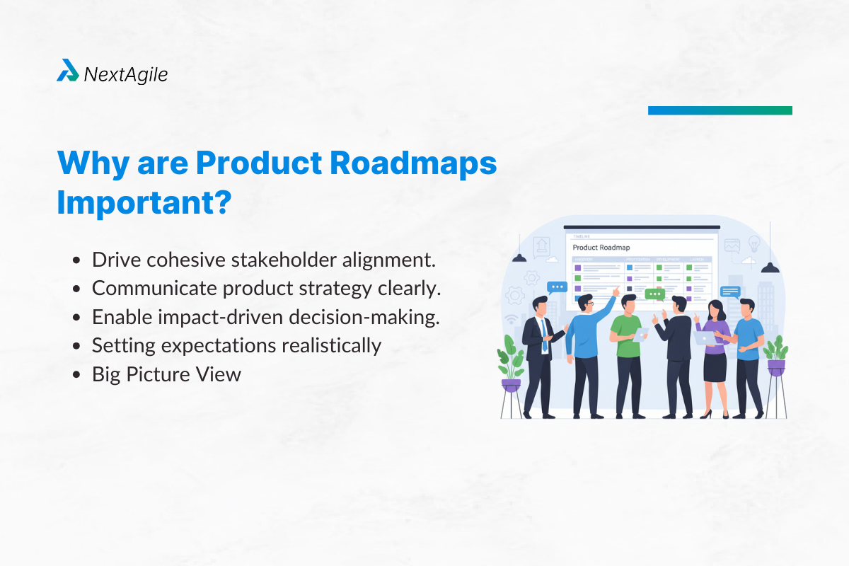Why are Product Roadmaps Important