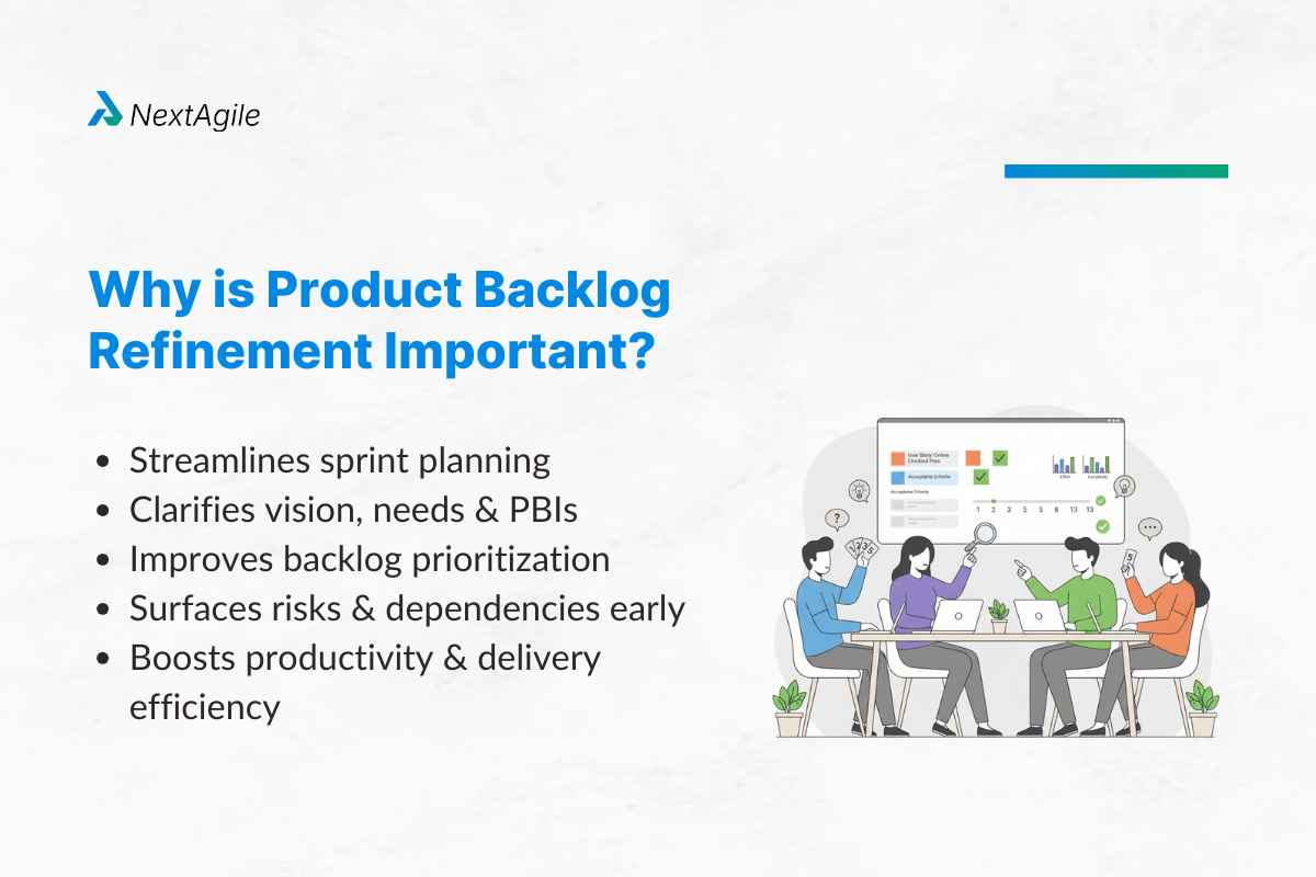 How to Do Product Backlog Refinement Effectively: A Step-by-Step Guide 1 Why is Product Backlog Refinement Important